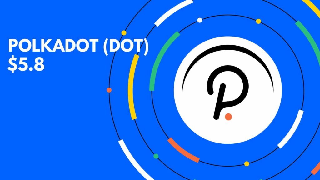 Polkadot (DOT)